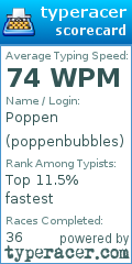 Scorecard for user poppenbubbles