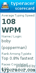 Scorecard for user popperman