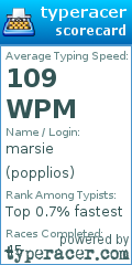 Scorecard for user popplios