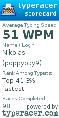 Scorecard for user poppyboy9