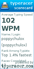 Scorecard for user poppychulox