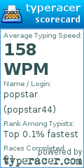 Scorecard for user popstar44