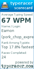 Scorecard for user pork_chop_express