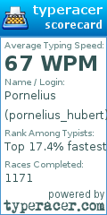 Scorecard for user pornelius_hubert