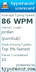 Scorecard for user pornhub