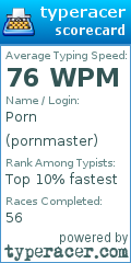 Scorecard for user pornmaster