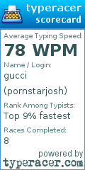Scorecard for user pornstarjosh