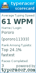 Scorecard for user pororo11333