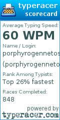 Scorecard for user porphyrogennetos