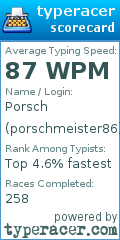 Scorecard for user porschmeister86