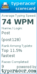 Scorecard for user post128