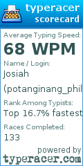 Scorecard for user potanginang_philippines