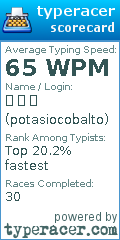 Scorecard for user potasiocobalto