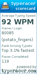 Scorecard for user potato_fingers