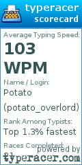 Scorecard for user potato_overlord