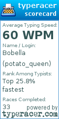 Scorecard for user potato_queen
