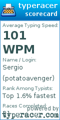 Scorecard for user potatoavenger