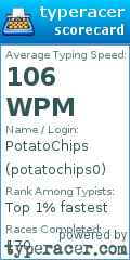 Scorecard for user potatochips0
