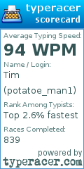 Scorecard for user potatoe_man1