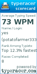 Scorecard for user potatofarmer3333