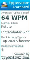 Scorecard for user potatohater69hd