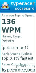 Scorecard for user potatoman1
