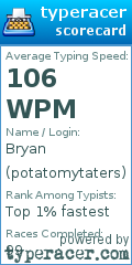 Scorecard for user potatomytaters