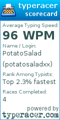 Scorecard for user potatosaladxx