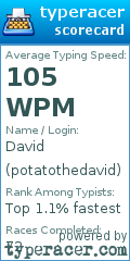 Scorecard for user potatothedavid