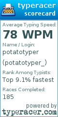 Scorecard for user potatotyper_