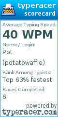 Scorecard for user potatowaffle
