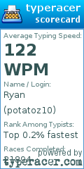 Scorecard for user potatoz10