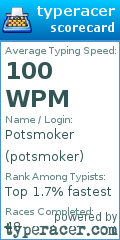 Scorecard for user potsmoker