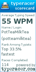 Scorecard for user potteamilktea