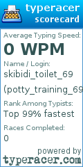 Scorecard for user potty_training_69
