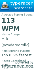Scorecard for user powderedmilk