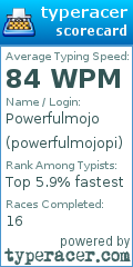 Scorecard for user powerfulmojopi