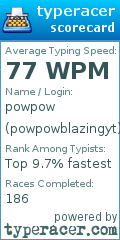 Scorecard for user powpowblazingyt