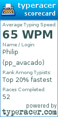 Scorecard for user pp_avacado