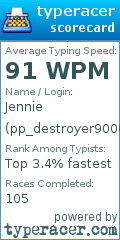 Scorecard for user pp_destroyer9000