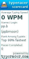 Scorecard for user ppbmoon