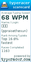 Scorecard for user ppraisethesun