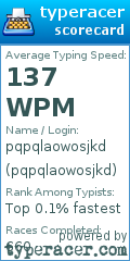 Scorecard for user pqpqlaowosjkd