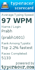 Scorecard for user prabh1601
