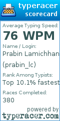 Scorecard for user prabin_lc