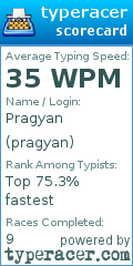 Scorecard for user pragyan