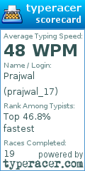 Scorecard for user prajwal_17