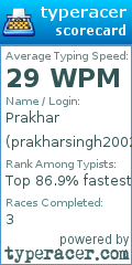 Scorecard for user prakharsingh2002