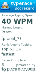 Scorecard for user pramil_7