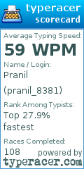 Scorecard for user pranil_8381